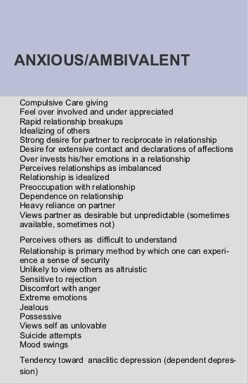 Ambivalent Attachment